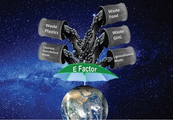 efactor